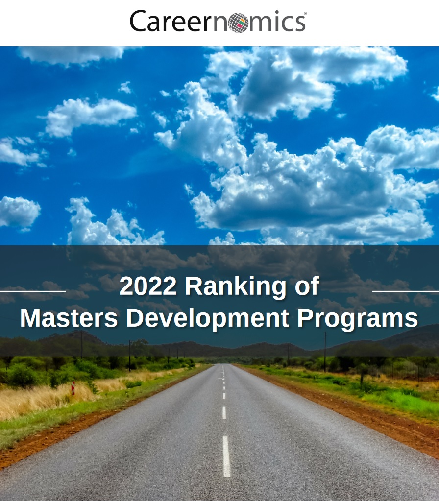 2022 Development Programs Ranking